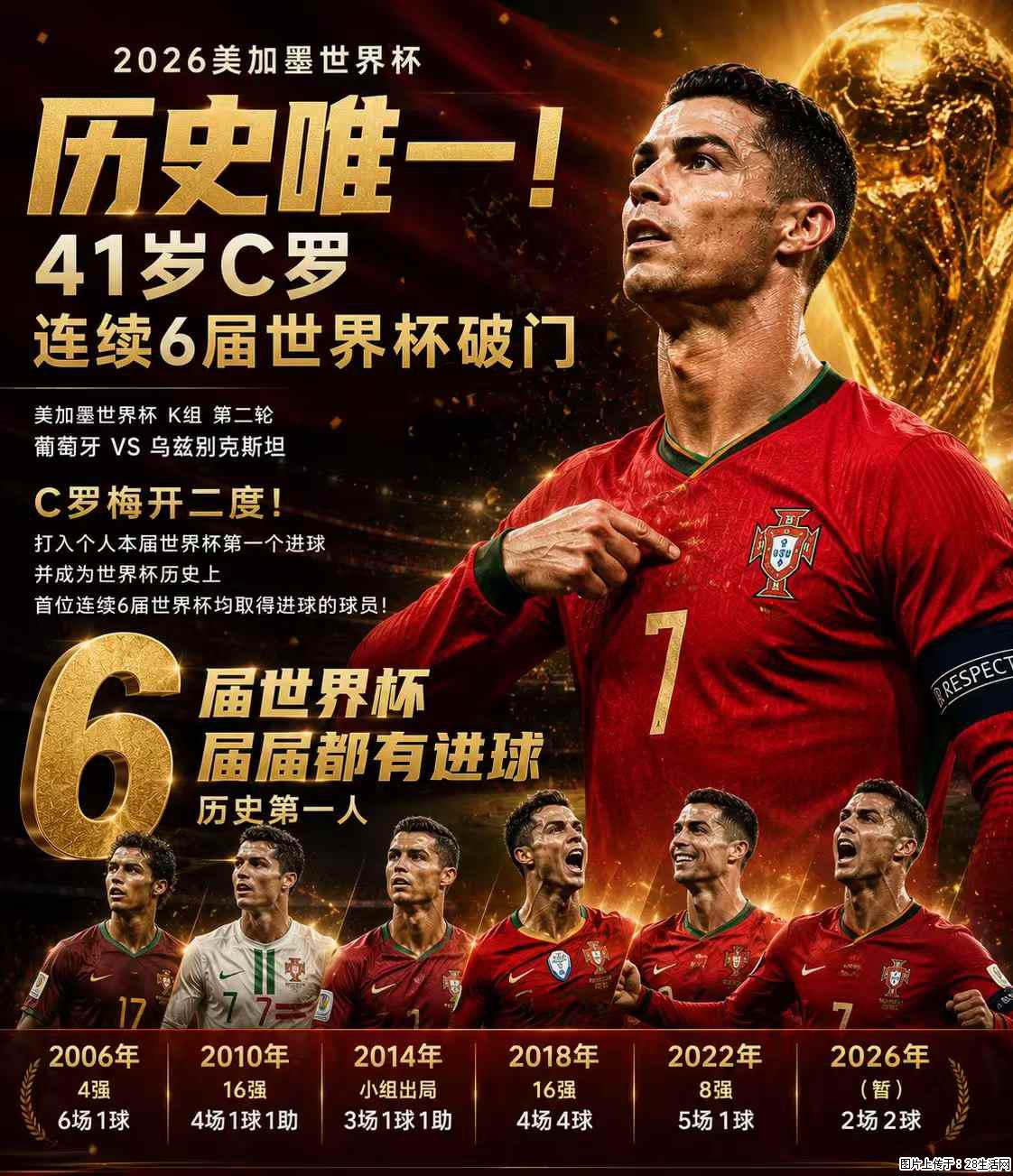 2026美加墨世界杯 历史唯一！41岁C罗 连续6届世界杯破门 - 运动休闲 - 湖州生活社区 - 湖州28生活网 huzhou.28life.com
